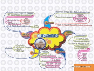 Historia UniversalHistoria Universal330
 