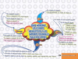 Historia UniversalHistoria Universal334
 
