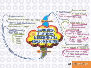 Historia UniversalHistoria Universal335
 