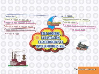 Historia UniversalHistoria Universal336
 