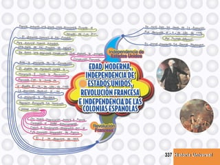 Historia UniversalHistoria Universal337
 