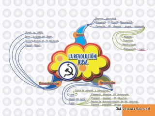 Historia UniversalHistoria Universal344
 