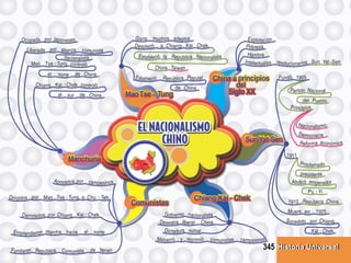 Historia UniversalHistoria Universal345
 