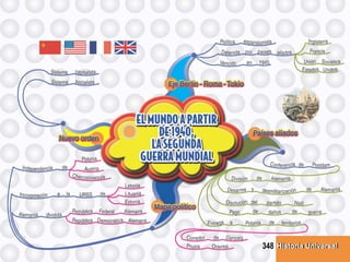Historia UniversalHistoria Universal348
 