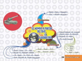 Historia UniversalHistoria Universal350
 