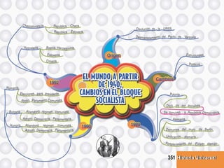 Historia UniversalHistoria Universal351
 