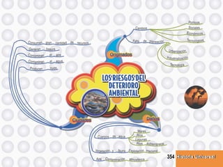 Historia UniversalHistoria Universal354
 