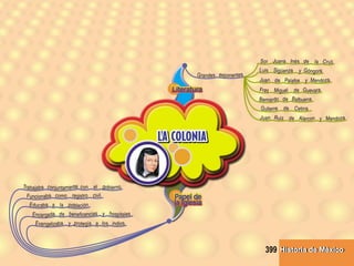 Historia de MéxicoHistoria de México399
 