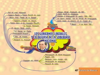 Historia de MéxicoHistoria de México407
 