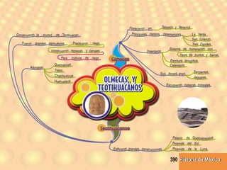 Historia de MéxicoHistoria de México390
 