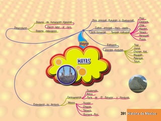 Historia de MéxicoHistoria de México391
 