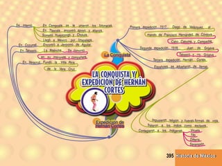 Historia de MéxicoHistoria de México395
 