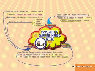 Historia de MéxicoHistoria de México396
 