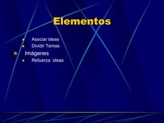 ElementosAsociar ideasDividir TemasImágenesRefuerza  ideas