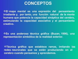 El mapa  mental  es  una  expresión  del  pensamiento irradiante y,  por tanto, una  función  natural  de la mente humana que potencia la capacidad sináptica del cerebro, estimulando  la  capacidad  asociativa  y  el  pensamiento creativo.  CONCEPTOS Es  una  poderosa  técnica  gráfica  (Buzan, 1996),  una representación simbólica de la realidad exterior.  Técnica  gráfica  que  establece  ramas,  imitando  las redes neuronales  que  se  están  produciendo  en  el  cerebro cuando pensamos y aprendemos. 