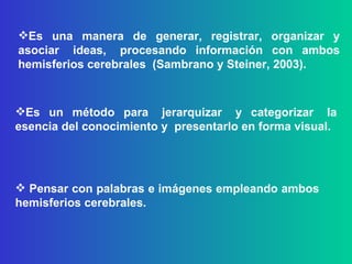 Pensar con palabras e imágenes empleando ambos hemisferios cerebrales.  Es  un  método  para  jerarquizar  y  categorizar  la esencia del conocimiento y  presentarlo en forma visual .   Es  una  manera  de  generar,  registrar,  organizar  y asociar  ideas,  procesando  información  con  ambos hemisferios cerebrales  (Sambrano y Steiner, 2003).  