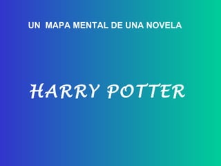 UN  MAPA MENTAL DE UNA NOVELA HARRY POTTER  