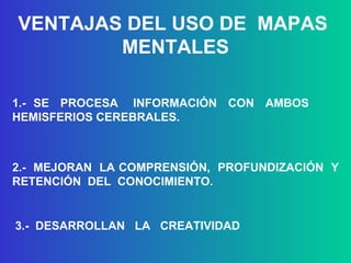 VENTAJAS DEL USO DE  MAPAS  MENTALES 1.-  SE  PROCESA  INFORMACIÓN  CON  AMBOS  HEMISFERIOS CEREBRALES. 2.-  MEJORAN  LA COMPRENSIÓN,  PROFUNDIZACIÓN  Y RETENCIÓN  DEL  CONOCIMIENTO. 3.-  DESARROLLAN  LA  CREATIVIDAD 