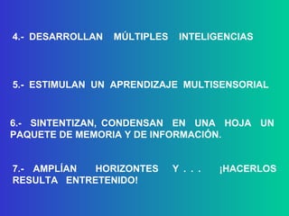 5.-  ESTIMULAN  UN  APRENDIZAJE  MULTISENSORIAL 6.-  SINTENTIZAN, CONDENSAN  EN  UNA  HOJA  UN PAQUETE DE MEMORIA Y DE INFORMACIÓN. 4.-  DESARROLLAN  MÚLTIPLES  INTELIGENCIAS 7.-  AMPLÍAN  HORIZONTES  Y . . .  ¡HACERLOS RESULTA  ENTRETENIDO! 