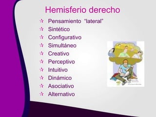 Hemisferio derecho
 Pensamiento “lateral”
 Sintético
 Configurativo
 Simultáneo
 Creativo
 Perceptivo
 Intuitivo
 Dinámico
 Asociativo
 Alternativo
 
