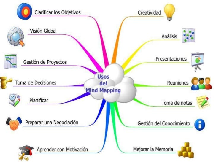 Ver las imágenes de origen