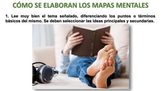 CÓMO SE ELABORAN LOS MAPAS MENTALES
1. Lee muy bien el tema señalado, diferenciando los puntos o términos
básicos del mismo. Se deben seleccionar las ideas principales y secundarias.

 