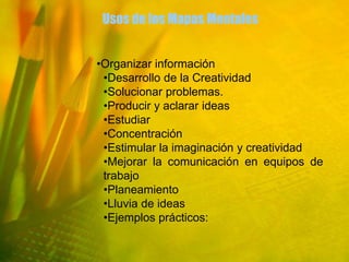 Usos de los Mapas Mentales


•Organizar información
 •Desarrollo de la Creatividad
 •Solucionar problemas.
 •Producir y aclarar ideas
 •Estudiar
 •Concentración
 •Estimular la imaginación y creatividad
 •Mejorar la comunicación en equipos de
 trabajo
 •Planeamiento
 •Lluvia de ideas
 •Ejemplos prácticos:
 