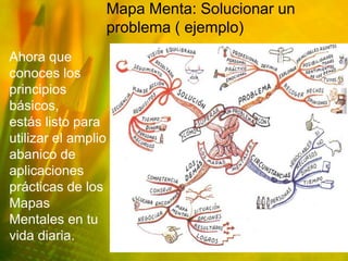 Mapa Menta: Solucionar un
                     problema ( ejemplo)
Ahora que
conoces los
principios
básicos,
estás listo para
utilizar el amplio
abanico de
aplicaciones
prácticas de los
Mapas
Mentales en tu
vida diaria.
 