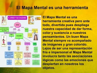 El Mapa Mental es una herramienta

          • El Mapa Mental es una
            herramienta creativa pero ante
            todo, divertida pues despliega
            nuestra capacidad de dar forma,
            color y sustancia a nuestros
            pensamientos. Un buen Mapa
            Mental siempre va acompañado
            de imágenes y gran colorido.
            Lejos de ser una representación
            fría e impersonal el Mapa Mental
            involucra tanto las asociaciones
            lógicas como las emociones que
            despiertan en nosotros los
            objetos.
 