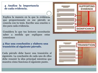 Explica la manera en la que la evidencia
que proporcionaste en ese párrafo se
conecta con tu tesis. Escribe una oración o
dos para cada evidencia.
Considera lo que tus lectores necesitarán
saber a medida que expliques estas
conexiones
4 Analiza la importancia
de cada evidencia.
Cada párrafo debe hacer una transición al
siguiente. La conclusión de cada uno de ellos
debe resumir la idea principal mientras que
muestra cómo funciona el siguiente punto.
5 Haz una conclusión y elabora una
transición al siguiente párrafo.
 
