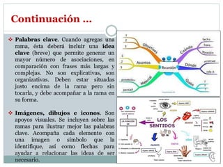  Palabras clave. Cuando agregas una
rama, ésta deberá incluir una idea
clave (breve) que permite generar un
mayor número de asociaciones, en
comparación con frases más largas y
complejas. No son explicativas, son
organizativas. Deben estar situadas
justo encima de la rama pero sin
tocarla, y debe acompañar a la rama en
su forma.
 Imágenes, dibujos e iconos. Son
apoyos visuales. Se incluyen sobre las
ramas para ilustrar mejor las palabras
clave. Acompaña cada elemento con
una imagen o símbolo que la
identifique, así como flechas para
ayudar a relacionar las ideas de ser
necesario.
Continuación …
 