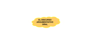 EL DISCURSO
ARGUMENTATIVO
ORAL
 