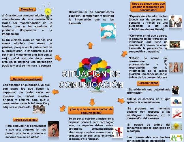 22+ Mapa Mixto Image Gacion