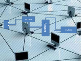 Modem
Router
Switche