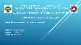 UNIVERSIDAD CENTRAL DEL ECUADOR
FACULTAD DE FILOSOFÍA, LETRAS Y CIENCIAS DE LA
EDUCACIÓN
CARRERA DE PSICOLOGÍA EDUCATIVA Y ORIENTANCIÓN
Nombre: Jessenia Rivera
Semestre: Quinto “A”
Fecha: 18-04-2019
METODOLOGÍA DE LA INVESTIGACIÓN I
Tema: El conocimiento “Niveles y problemas”
 