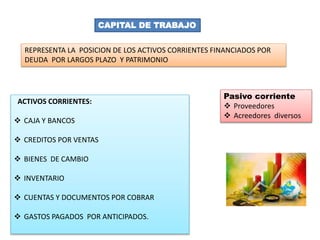 Mapa sobre capital de trabajo | PPTX