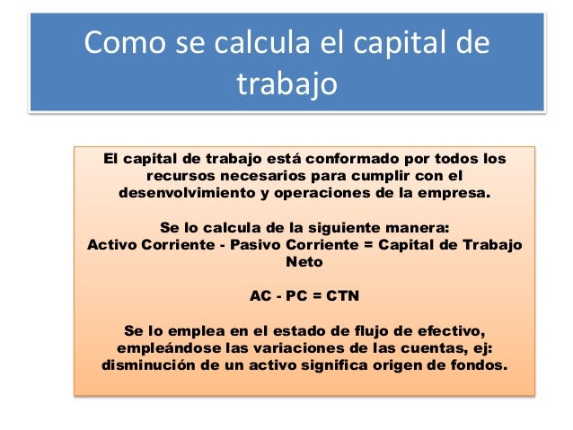 Mapa sobre capital de trabajo