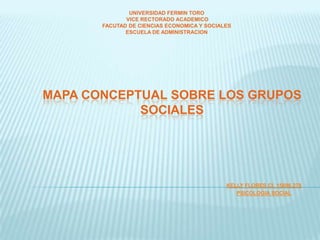 MAPA CONCEPTUAL SOBRE LOS GRUPOS
SOCIALES
KELLY FLORES CI. 15696.278
PSICOLOGIA SOCIAL
UNIVERSIDAD FERMIN TORO
VICE RECTORADO ACADEMICO
FACUTAD DE CIENCIAS ECONOMICA Y SOCIALES
ESCUELA DE ADMINISTRACION
 