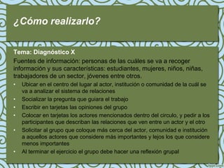 ¿Cómo realizarlo?

Tema: Diagnóstico X
Fuentes de información: personas de las cuáles se va a recoger
información y sus características: estudiantes, mujeres, niños, niñas,
trabajadores de un sector, jóvenes entre otros.
•   Ubicar en el centro del lugar al actor, institución o comunidad de la cuál se
    va a analizar el sistema de relaciones
•   Socializar la pregunta que guiara el trabajo
•   Escribir en tarjetas las opiniones del grupo
•   Colocar en tarjetas los actores mencionados dentro del circulo, y pedir a los
    participantes que describan las relaciones que ven entre un actor y el otro
•   Solicitar al grupo que coloque más cerca del actor, comunidad e institución
    a aquellos actores que considere más importantes y lejos los que considere
    menos importantes
•   Al terminar el ejercicio el grupo debe hacer una reflexión grupal
 