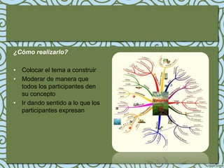 ¿Cómo realizarlo?

• Colocar el tema a construir
• Moderar de manera que
  todos los participantes den
  su concepto
• Ir dando sentido a lo que los
  participantes expresan
 