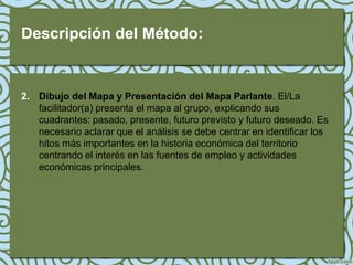 Descripción del Método:


2. Dibujo del Mapa y Presentación del Mapa Parlante. El/La
   facilitador(a) presenta el mapa al grupo, explicando sus
   cuadrantes: pasado, presente, futuro previsto y futuro deseado. Es
   necesario aclarar que el análisis se debe centrar en identificar los
   hitos más importantes en la historia económica del territorio
   centrando el interés en las fuentes de empleo y actividades
   económicas principales.
 