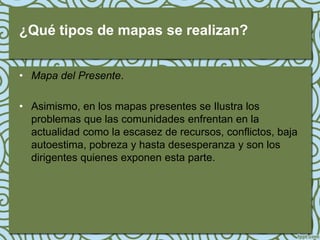 ¿Qué tipos de mapas se realizan?


• Mapa del Presente.

• Asimismo, en los mapas presentes se Ilustra los
  problemas que las comunidades enfrentan en la
  actualidad como la escasez de recursos, conflictos, baja
  autoestima, pobreza y hasta desesperanza y son los
  dirigentes quienes exponen esta parte.
 