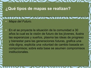 ¿Qué tipos de mapas se realizan?


• Mapa del Futuro.

• En el se proyecta la situación de la comunidad a 30
  años la cual es la visión de futuro de los jóvenes, ilustra
  las esperanzas y sueños, plasma las ideas de progreso
  y bienestar para las generaciones futuras, grafica una
  vida digna, explicita una voluntad de cambio basada en
  compromisos; sobre esta base se asumen compromisos
  institucionales.
 