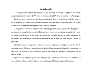 Introducción
En el presente trabajo de recopilación de cuadros sinópticos se abordan los temas
relacionados con la metería de “Teorías de la Personalidad I ”, de la Licenciatura en Psicología.
En los presentes cuadros se trata de simplificar y facilitar, el entendimiento de los temas y
conceptos que son importantes, para entender las teorías y puntos de vista que los psicólogos
y autores de libros nos tratan de explicar y hacernos entender.
La mayoría de esquemas simplemente contienen palabras claves y subtítulos de apoyo, no
precisamente la explicación como tal. Es importante tomar en cuenta que para abordar y tener
un mejor entendimiento de los temas, así como citar ejemplos y tener un mejor panorama de
la materia, es importante consultar la bibliografía que al final de este sencillo trabajo se
presenta.
Las teorías de la personalidad nos dan un amplio panorama del por que cada uno de
nosotros somos diferentes, y reaccionamos de distinta manera ante situaciones parecidas, ya
que aquí se muestran los diferentes puntos de vista de diferentes estudiosos de la
Personalidad.
Esperando que este trabajo nos sirva de apoyo para estudiar lo relacionado con los temas, y
que sea lo mas claro posible, les deseo a mis lectores una fácil, clara y sencilla lectura.
 