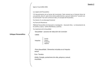Enfoque Psicoanalítico
Sigmon Freud (1856-1939)
Los orígenes del Psicoanálisis:
• El descubrimiento de las fuerzas del inconciente: Todo comenzó por el historial clínico de
una paciente, Anna O. quien tenia ciertos padecimientos y que por medio de la “curación con
la conversación” fue como comenzó la idea y el concepto de Psicoanálisis.
•La Catarsis: Es una descarga Emocional
•La Fuerza de Resistencia.
•Método Psicoanalítico de Evaluación e investigación: - Asociación libre, - La interpretación de
los Sueños y Lapsus, Sueños Manifiestos y Latentes.
•La importancia de la Sexualidad:
-Sexualidad – proceso de reducción de la tensión
-Libido
-Impulso
-Psico-Sexualidad.- Elementos incluidos en el impulso
sexual
Eros- Tanatos
Libido: Energía, pulsaciones de vida, psíquica y sexual,
movilidad.
Fuente
Ímpetu
Propósito
objetivo
Sesión 2Sesión 2
 