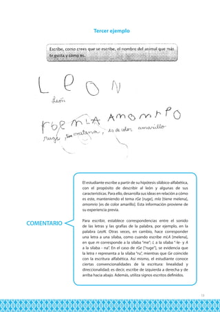 Tercer ejemplo

El estudiante escribe a partir de su hipótesis silábico-alfabética,
con el propósito de describir al león y algunas de sus
características. Para ello, desarrolla sus ideas en relación a cómo
es este, manteniendo el tema rGe [ruge], mla [tiene melena],
amomrio [es de color amarillo]. Esta información proviene de
su experiencia previa.

COMENTARIO

Para escribir, establece correspondencias entre el sonido
de las letras y las grafías de la palabra, por ejemplo, en la
palabra LeoN. Otras veces, en cambio, hace corresponder
una letra a una sílaba, como cuando escribe mLA [melena],
en que m corresponde a la sílaba “me”; L a la sílaba “-le- y A
a la sílaba - na”. En el caso de rGe [“ruge”], se evidencia que
la letra r representa a la sílaba “ru”, mientras que Ge coincide
con la escritura alfabética. Así mismo, el estudiante conoce
ciertas convencionalidades de la escritura: linealidad y
direccionalidad; es decir, escribe de izquierda a derecha y de
arriba hacia abajo. Además, utiliza signos escritos definidos.

13

 