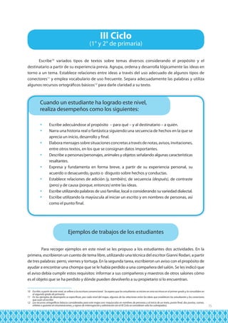 III Ciclo

(1° y 2° de primaria)
Escribe10 variados tipos de textos sobre temas diversos considerando el propósito y el
destinatario a partir de su experiencia previa. Agrupa, ordena y desarrolla lógicamente las ideas en
torno a un tema. Establece relaciones entre ideas a través del uso adecuado de algunos tipos de
conectores11 y emplea vocabulario de uso frecuente. Separa adecuadamente las palabras y utiliza
algunos recursos ortográficos básicos12 para darle claridad a su texto.

Cuando un estudiante ha logrado este nivel,
realiza desempeños como los siguientes:
	 Escribe adecuándose al propósito – para qué – y al destinatario – a quién.
	 Narra una historia real o fantástica siguiendo una secuencia de hechos en la que se
aprecia un inicio, desarrollo y final.
	 Elabora mensajes sobre situaciones concretas a través de notas, avisos, invitaciones,
entre otros textos, en los que se consignan datos importantes.
	 Describe a personas/personajes, animales y objetos señalando algunas características
resaltantes.
	 Expresa y fundamenta en forma breve, a partir de su experiencia personal, su
acuerdo o desacuerdo, gusto o disgusto sobre hechos y conductas.
	 Establece relaciones de adición (y, también), de secuencia (después), de contraste
(pero) y de causa (porque, entonces) entre las ideas.
	 Escribe utilizando palabras de uso familiar, local o considerando su variedad dialectal.
	 Escribe utilizando la mayúscula al iniciar un escrito y en nombres de personas, así
como el punto final.

Ejemplos de trabajos de los estudiantes
	
Para recoger ejemplos en este nivel se les propuso a los estudiantes dos actividades. En la
primera, escribieron un cuento de tema libre, utilizando una técnica del escritor Gianni Rodari, a partir
de tres palabras: perro, viernes y tortuga. En la segunda tarea, escribieron un aviso con el propósito de
ayudar a encontrar una chompa que se le había perdido a una compañera del salón. Se les indicó que
el aviso debía cumplir estos requisitos: informar a sus compañeros y maestros de otros salones cómo
es el objeto que se ha perdido y dónde pueden devolverlo a su propietario si lo encuentran.
10 Escribir, a partir de este nivel, se refiere a la escritura convencional.  Se espera que los estudiantes se inicien en esta escritura en el primer grado y la consoliden en
el segundo grado de primaria.
11 En los ejemplos de desempeño se especifican, por cada nivel del mapa, algunas de las relaciones entre las ideas que establecen los estudiantes y los conectores
que usan al escribir.
12 Los recursos ortográficos básicos considerados para este mapa son: mayúsculas en nombres de personas y al inicio de un texto, punto final, dos puntos, comas,
viñetas o guiones en enumeraciones, y signos de interrogación y admiración (en el III Ciclo se consideran solo los subrayados).

15

 