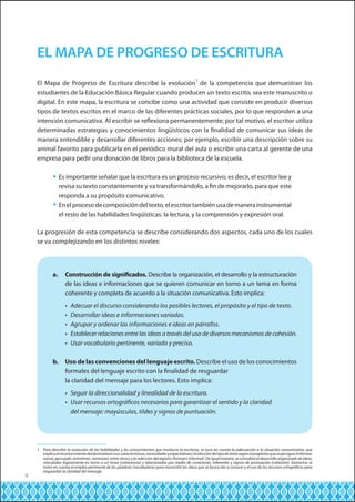 EL MAPA DE PROGRESO DE ESCRITURA
1

El Mapa de Progreso de Escritura describe la evolución de la competencia que demuestran los
estudiantes de la Educación Básica Regular cuando producen un texto escrito, sea este manuscrito o
digital. En este mapa, la escritura se concibe como una actividad que consiste en producir diversos
tipos de textos escritos en el marco de las diferentes prácticas sociales, por lo que responden a una
intención comunicativa. Al escribir se reflexiona permanentemente; por tal motivo, el escritor utiliza
determinadas estrategias y conocimientos lingüísticos con la finalidad de comunicar sus ideas de
manera entendible y desarrollar diferentes acciones; por ejemplo, escribir una descripción sobre su
animal favorito para publicarla en el periódico mural del aula o escribir una carta al gerente de una
empresa para pedir una donación de libros para la biblioteca de la escuela.
Es importante señalar que la escritura es un proceso recursivo; es decir, el escritor lee y
revisa su texto constantemente y va transformándolo, a fin de mejorarlo, para que este
responda a su propósito comunicativo.
En el proceso de composición del texto, el escritor también usa de manera instrumental
el resto de las habilidades lingüísticas: la lectura, y la comprensión y expresión oral.
La progresión de esta competencia se describe considerando dos aspectos, cada uno de los cuales
se va complejizando en los distintos niveles:

a.	 Construcción de significados. Describe la organización, el desarrollo y la estructuración
de las ideas e informaciones que se quieren comunicar en torno a un tema en forma
coherente y completa de acuerdo a la situación comunicativa. Esto implica:
	
	
	
	
	

•	
•	
•	
•	
•	

Adecuar el discurso considerando los posibles lectores, el propósito y el tipo de texto.
Desarrollar ideas e informaciones variadas.
Agrupar y ordenar las informaciones e ideas en párrafos.
Establecer relaciones entre las ideas a través del uso de diversos mecanismos de cohesión.
Usar vocabulario pertinente, variado y preciso.

b.	 Uso de las convenciones del lenguaje escrito. Describe el uso de los conocimientos
formales del lenguaje escrito con la finalidad de resguardar
	
la claridad del mensaje para los lectores. Esto implica:
	
	
	

8

•	 Seguir la direccionalidad y linealidad de la escritura.
•	 Usar recursos ortográficos necesarios para garantizar el sentido y la claridad
	 del mensaje: mayúsculas, tildes y signos de puntuación.

1 Para describir la evolución de las habilidades y los conocimientos que involucra la escritura, se tuvo en cuenta la adecuación a la situación comunicativa, que
implica el reconocimiento del destinatario (sus características, necesidades y expectativas); la elección del tipo de texto según el propósito que se persigue (informar,
narrar, persuadir, entretener, conmover, entre otros); y la selección del registro (formal e informal). De igual manera, se consideró el desarrollo organizado de ideas,
vinculadas lógicamente en torno a un tema (coherencia) y relacionadas por medio de conectores, referentes y signos de puntuación (cohesión). Asimismo se
tomó en cuenta el empleo pertinente de las palabras (vocabulario) para transmitir las ideas que se busca dar a conocer y el uso de los recursos ortográficos para
resguardar la claridad del mensaje.

 