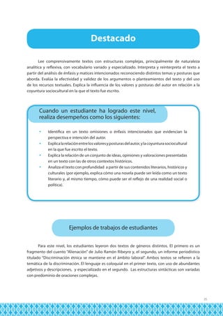 Destacado
Lee comprensivamente textos con estructuras complejas, principalmente de naturaleza
analítica y reflexiva, con vocabulario variado y especializado. Interpreta y reinterpreta el texto a
partir del análisis de énfasis y matices intencionados reconociendo distintos temas y posturas que
aborda. Evalúa la efectividad y validez de los argumentos o planteamientos del texto y del uso
de los recursos textuales. Explica la influencia de los valores y posturas del autor en relación a la
coyuntura sociocultural en la que el texto fue escrito.

Cuando un estudiante ha logrado este nivel,
realiza desempeños como los siguientes:
	 Identifica en un texto omisiones o énfasis intencionados que evidencian la
perspectiva e intención del autor.
	 Explica la relación entre los valores y posturas del autor, y la coyuntura sociocultural
en la que fue escrito el texto.
	 Explica la relación de un conjunto de ideas, opiniones y valoraciones presentadas
en un texto con las de otros contextos históricos.
	 Analiza el texto con profundidad a partir de sus contenidos literarios, históricos y
culturales (por ejemplo, explica cómo una novela puede ser leída como un texto
literario y, al mismo tiempo, cómo puede ser el reflejo de una realidad social o
política).

Ejemplos de trabajos de estudiantes
Para este nivel, los estudiantes leyeron dos textos de géneros distintos. El primero es un
fragmento del cuento “Alienación” de Julio Ramón Ribeyro y, el segundo, un informe periodístico
titulado “Discriminación étnica se mantiene en el ámbito laboral”. Ambos textos se refieren a la
temática de la discriminación. El lenguaje es coloquial en el primer texto, con uso de abundantes
adjetivos y descripciones, y especializado en el segundo. Las estructuras sintácticas son variadas
con predominio de oraciones complejas.

35

 