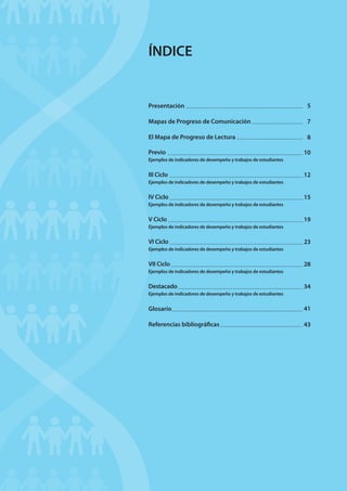 ÍNDICE

Presentación

5

Mapas de Progreso de Comunicación

7

El Mapa de Progreso de Lectura

8

Previo

10

Ejemplos de indicadores de desempeño y trabajos de estudiantes

III Ciclo

12

Ejemplos de indicadores de desempeño y trabajos de estudiantes

IV Ciclo

15

Ejemplos de indicadores de desempeño y trabajos de estudiantes

V Ciclo

19

Ejemplos de indicadores de desempeño y trabajos de estudiantes

VI Ciclo

23

Ejemplos de indicadores de desempeño y trabajos de estudiantes

VII Ciclo

28

Ejemplos de indicadores de desempeño y trabajos de estudiantes

Destacado

34

Ejemplos de indicadores de desempeño y trabajos de estudiantes

Glosario

41

Referencias bibliográficas

43

 